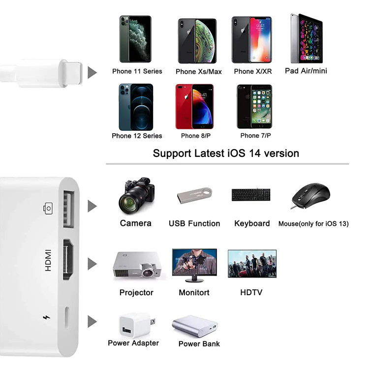 مبدل لایتنینگ به HDMI میراسکرین مدل LC12