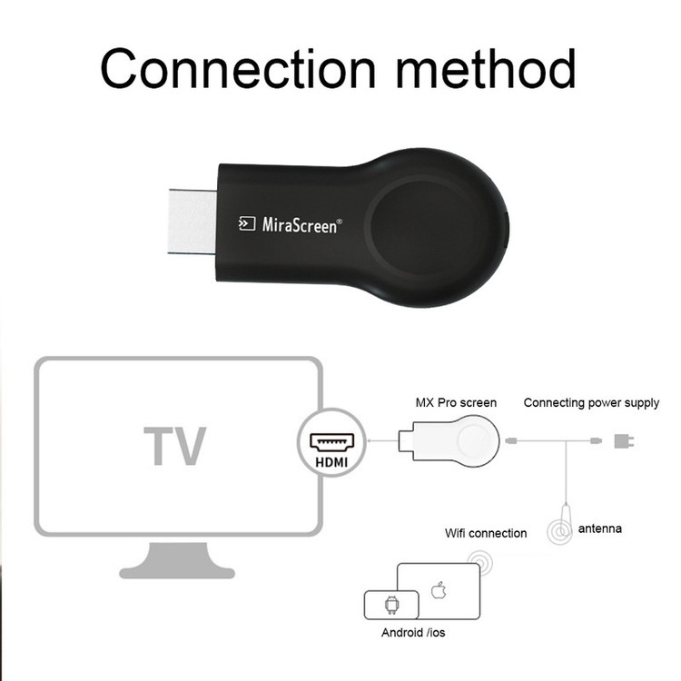 دانگل HDMI میراسکرین مدل MX PRO